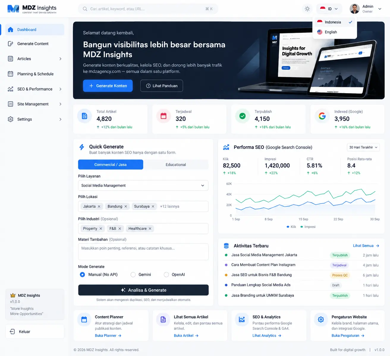 MDZ Insights SEO and content dashboard