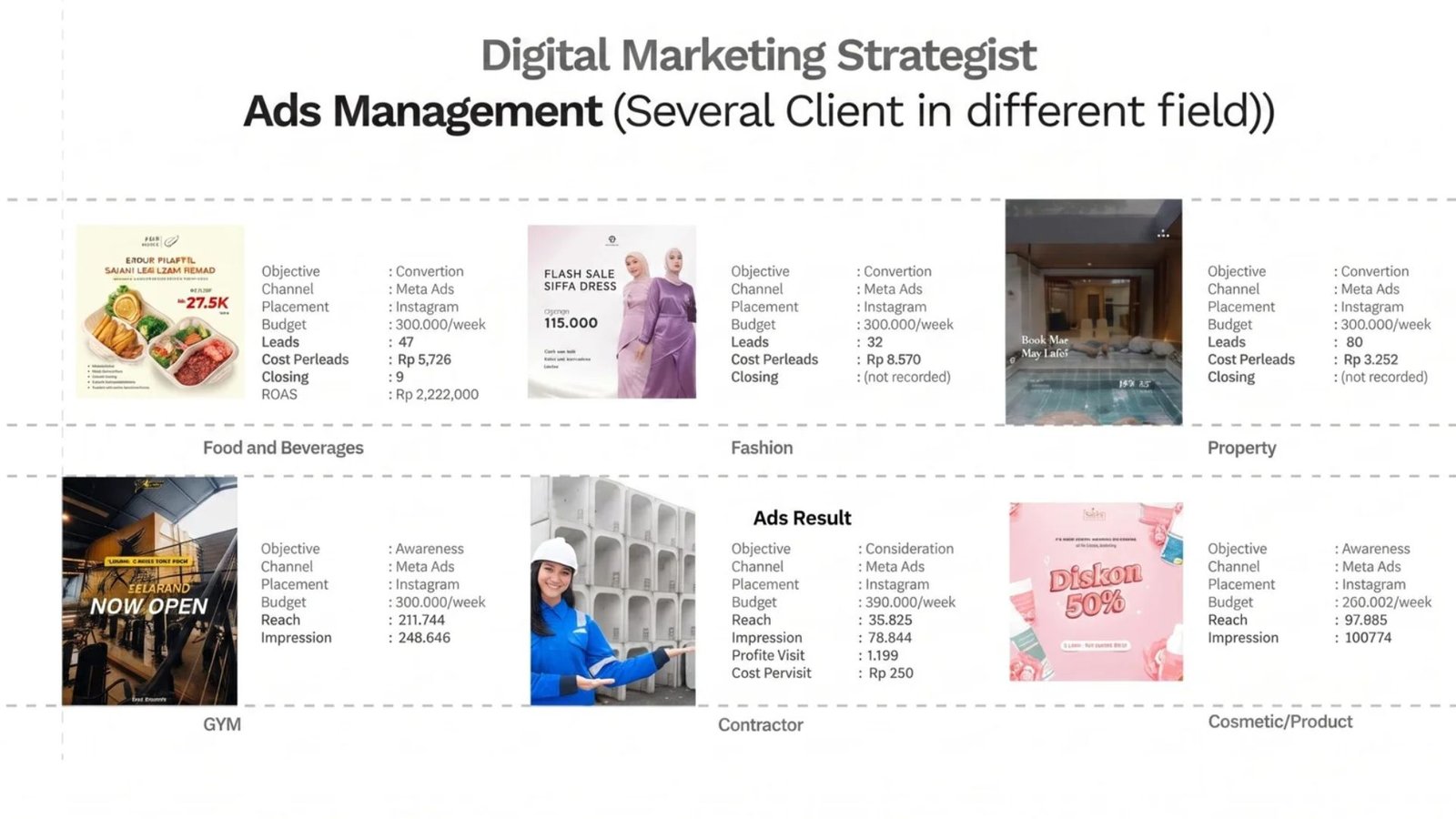 Marketing